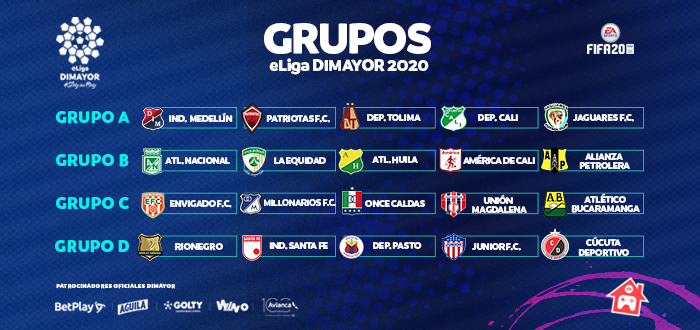 Definidos los grupos de la eLiga Dimayor de FIFA20 del fútbol colombiano